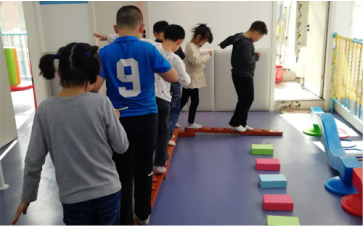 注意力訓練方法